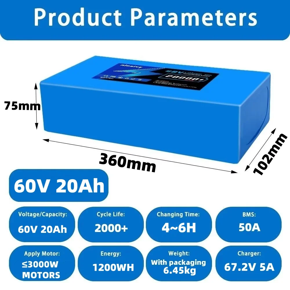 Aleaivy 60V Battery 20AH 30AH  - đánh giá và giá 60V 30Ah 21700 Battery Pack